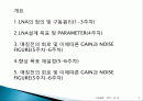 LNA설계 및 발표하기 2페이지