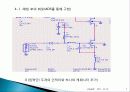 LNA설계 및 발표하기 7페이지