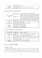 집단이기주의의 사례 현대자동차 6페이지