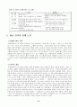 집단이기주의의 사례 현대자동차 15페이지