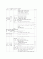 고령화에 따른 보견환경 변화 9페이지