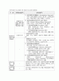 바젤2 (신 BIS) 4페이지