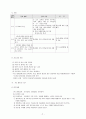 지역 공동 영재교육 사례 2페이지