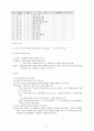 지역 공동 영재교육 사례 4페이지
