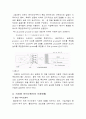 의료용 바이오센서 3페이지