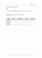 흡착실험 보고서 14페이지