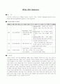 BIO korea 2006 5페이지