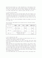 음주운전 예방대책 3페이지