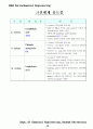 석유화학공학 20페이지