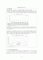 [국제경영학]소니(Sony) 기업분석 및 글로벌 경영전략  14페이지