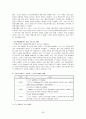 [국제경영학]소니(Sony) 기업분석 및 글로벌 경영전략  28페이지