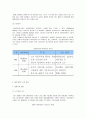 [시장조사론]국내 내비게이션 시장분석 및 전망 4페이지
