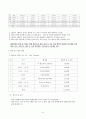 한류(韓流)의 이해 9페이지