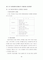 한국재정제도에관한연구 30페이지
