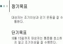 간호진단적용 15페이지