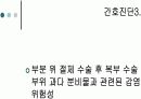 간호진단적용 18페이지
