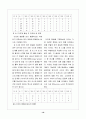 [자료구조, Algorithm] 외부정렬(External Sort) HWP version 19페이지