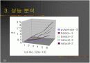 [자료구조, Algorithm] 외부정렬(External Sort) PPT version 19페이지