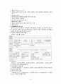 정신지체교육심리 22페이지