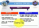 국제기구 나토(NATO) 6페이지