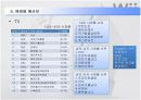 [마케팅관리]시장점유율 향상을 위한 닌텐도 'wii ' 커뮤니케이션 전략(A+리포트) 16페이지