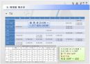[마케팅관리]시장점유율 향상을 위한 닌텐도 'wii ' 커뮤니케이션 전략(A+리포트) 18페이지