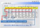 [마케팅관리]시장점유율 향상을 위한 닌텐도 'wii ' 커뮤니케이션 전략(A+리포트) 19페이지