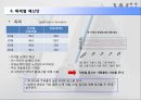 [마케팅관리]시장점유율 향상을 위한 닌텐도 'wii ' 커뮤니케이션 전략(A+리포트) 27페이지