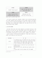 오리온 초코파이의 중국시장 진출 - ‘STP전략’ 중심으로 6페이지