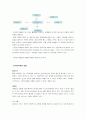 인터넷 마케팅 5페이지