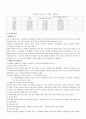 인지세란 무엇인가 2페이지