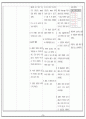 [간호학]케이스 내과 백혈병(ALL) 26페이지