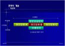 경쟁우선순위를 고려한 생산전략의 분석 10페이지