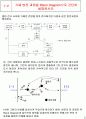 방전 및 플라즈마(plasma) 이해와 응용 5페이지