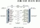 2차전지 원리 18페이지