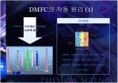 마이크로 연료전지 14페이지