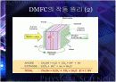 마이크로 연료전지 15페이지