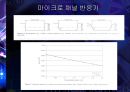 마이크로 연료전지 35페이지