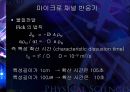 마이크로 연료전지 37페이지