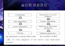 마이크로 연료전지 55페이지