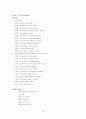 [Computer System, Term Project] Assembly를 이용한 Text Editor 20페이지