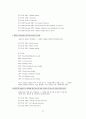 [Computer System, Term Project] Assembly를 이용한 Text Editor 34페이지