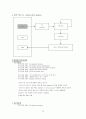 [Computer System, Term Project] Assembly를 이용한 Text Editor 42페이지