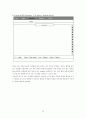 [Computer System, Term Project] Assembly를 이용한 Text Editor 48페이지