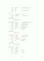 [Computer System, Term Project] Assembly를 이용한 Text Editor 65페이지