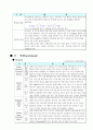 디아조化 및 짝지움 반응 2페이지