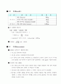 알킬화 반응 실험 6페이지