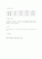 길이 및 곡률반경 측정 [공학/컴퓨터/통신]  5페이지