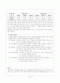 기업 경영분석 5페이지