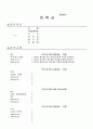 [자기소개서 완전정리]2009 취업성공 분야별 최우수 자기소개서 4개와 감동주는 자기소개서 작성팁 + 색다른 자기소개서/ 이력서 양식 3페이지